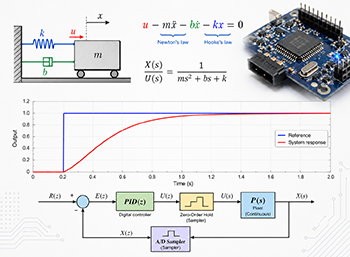 Control Engineering II course image